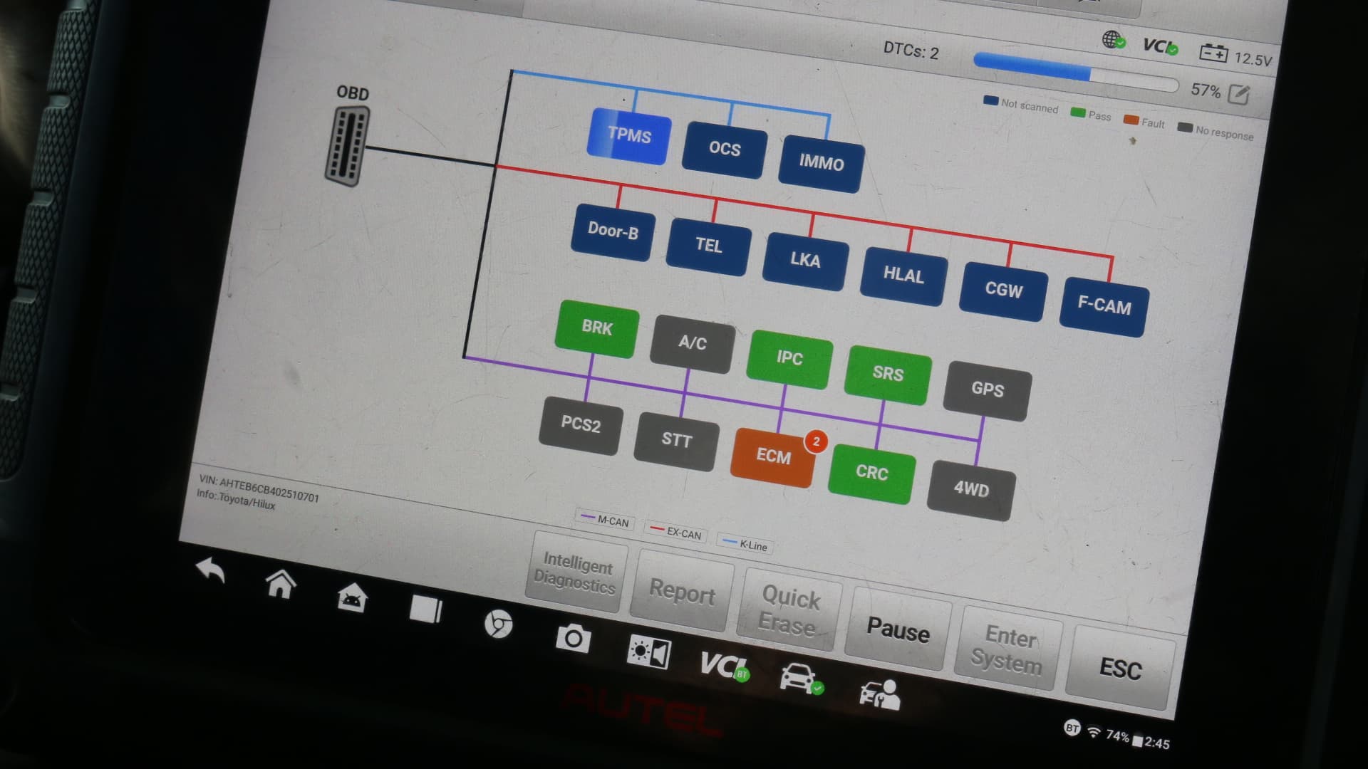 Diagnose ECU fault codes